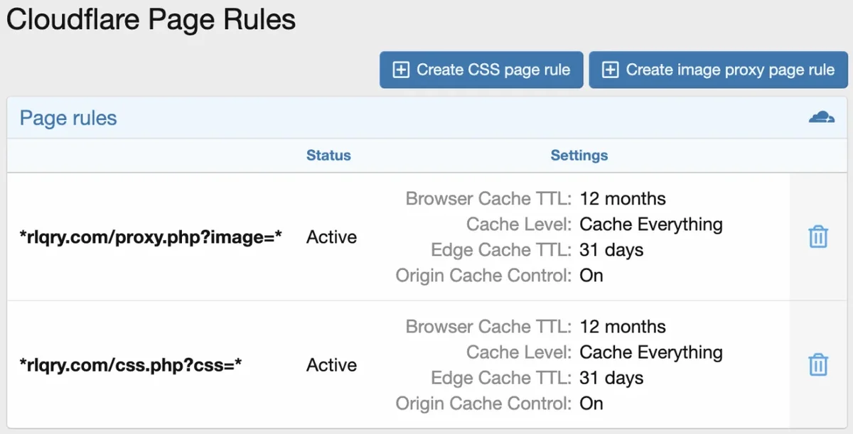DigitalPoint App for Cloudflare®-13.webp