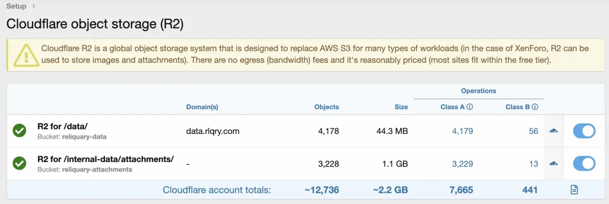 DigitalPoint App for Cloudflare®-17.webp