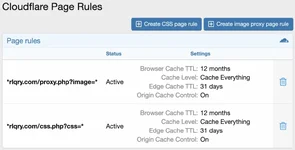 DigitalPoint App for Cloudflare®-13.webp