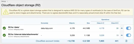 DigitalPoint App for Cloudflare®-17.webp