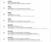 DigitalPoint Better Google Analytics-10.webp