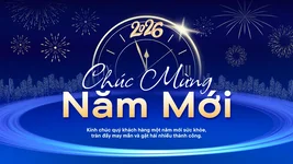 50 lời chúc Tết Dương lịch 2026 ý nghĩa dành cho đối tác khách hàng-2.webp